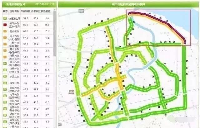 堵的是港區(qū)，塞的是旭洲物流的心呀！