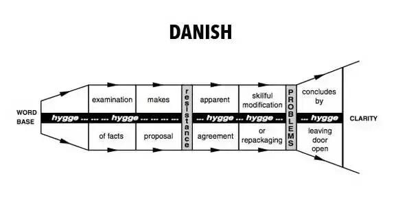 21國買家的談判套路，快來反套路_旭洲物流