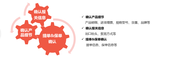 “銅鉛鋅礦”礦山機械出口流程_非洲海運_旭洲物流 “銅鉛鋅礦”礦山機械出口流程_非洲海運_旭洲物流