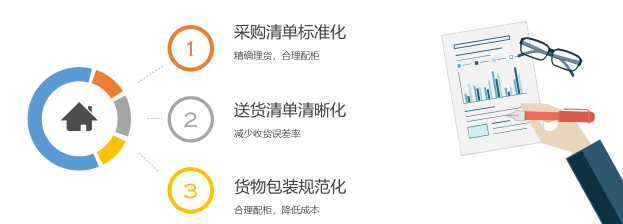 “銅鉛鋅礦”礦山機械出口流程_非洲海運_旭洲物流 “銅鉛鋅礦”礦山機械出口流程_非洲海運_旭洲物流
