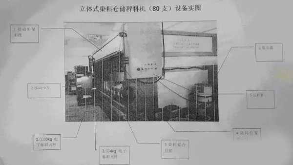 自動(dòng)配料機(jī)歸類(lèi)_非洲海運(yùn)_旭洲物流 自動(dòng)配料機(jī)歸類(lèi)_非洲海運(yùn)_旭洲物流