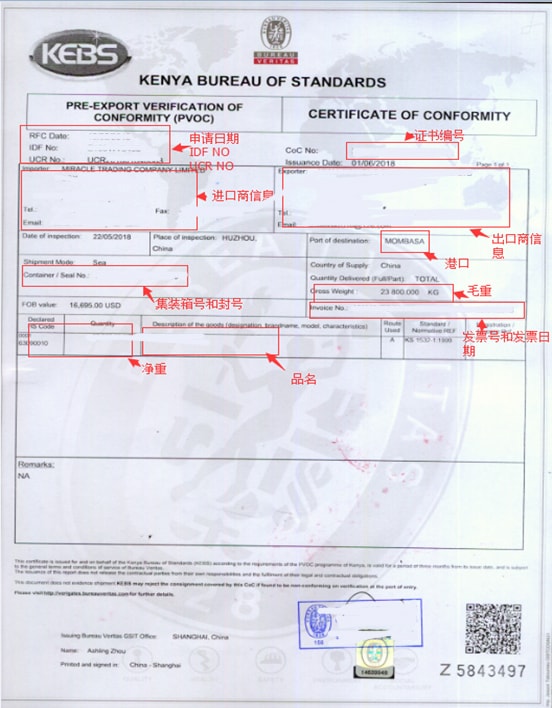 最詳細肯尼亞IDF辦理指南，不看虧了_非洲海運_旭洲物流