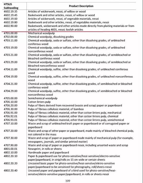 專業(yè)國(guó)際貨代_旭洲物流_24年出口專家 專業(yè)國(guó)際貨代_旭洲物流_24年出口專家