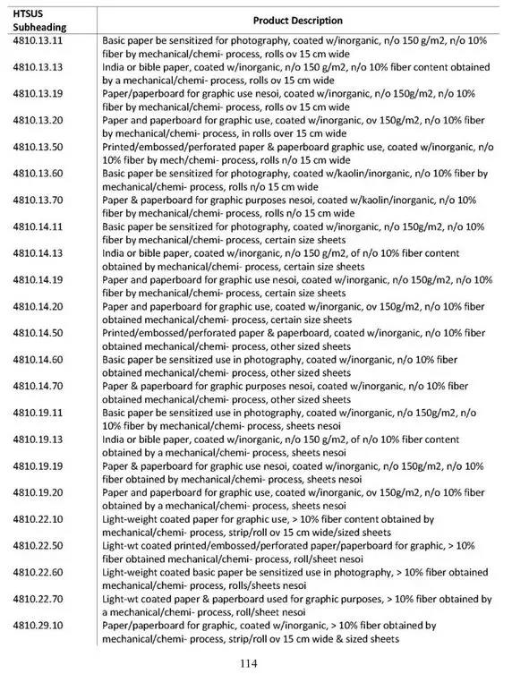 專業(yè)國(guó)際貨代_旭洲物流_24年出口專家 專業(yè)國(guó)際貨代_旭洲物流_24年出口專家