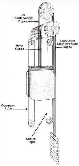 多功能貨品怎么歸類？_產(chǎn)品歸類_非洲海運(yùn)_旭洲物流