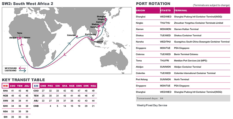旭洲物流合作伙伴-海洋網(wǎng)聯(lián)（ONE）