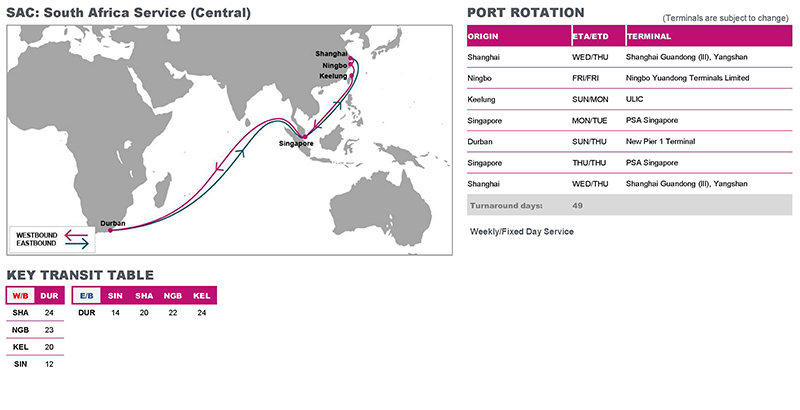 旭洲物流合作伙伴-海洋網(wǎng)聯(lián)（ONE）