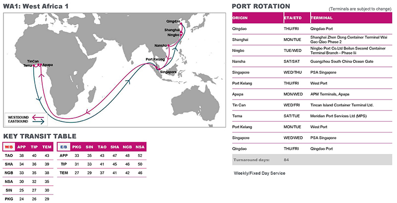 旭洲物流合作伙伴-海洋網(wǎng)聯(lián)（ONE）