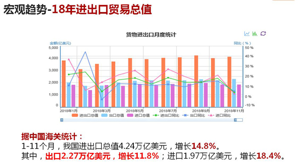上海旭洲物流_非洲海運_非洲認證 上海旭洲物流_非洲海運_非洲認證