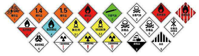 非洲國家禁止進(jìn)口的產(chǎn)品有哪些？_非洲物流_上海旭洲