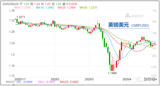 疫情影響貨幣貶值嗎？_非洲物流_上海旭洲